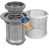 B Bluparts Mikrosieb Feinsieb 3- teiliges Set Geschirrspüler Ersatz für 427903/00427903 Spülmaschine kompatibel mit Bosch, Siemens, Constructa, Neff, Gaggenau