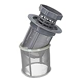 Sieb Set fein + grob wie Bosch 427903 fr Geschirrspler 3-teilig