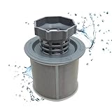 Lichtblau Mikrofilter 427903 Sieb Farbe Grau für Geschirrspülmaschine I Ersatzteil aus Kunststoff für Geschirrspüler Hersteller Nr. 00427903, 10002494, 00492046, 00418404, 00175712, 00170740
